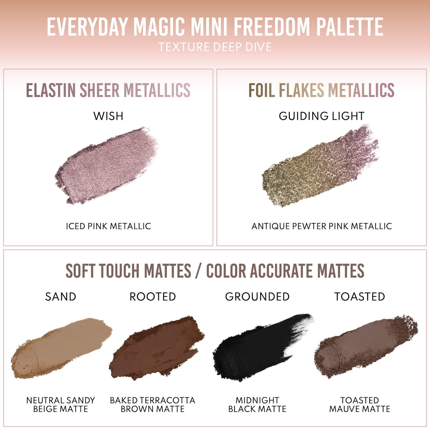 Danessa Myricks Beauty Mini Everyday Magic Neutral Freedom Paleti