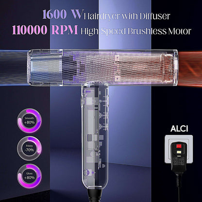 SKIMI İyon Saç Qurutma Maşını 110000RPM Yüksək Sürətli Diffuzer ilə YoxYox
