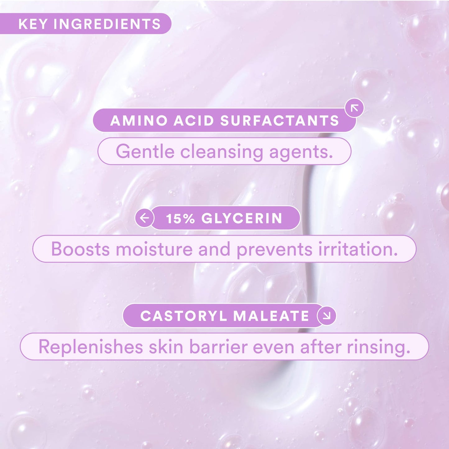 Experiment Plasma Wash Nəmləndirici Gel-Krem Üz Yuma Vasitəsi Qliservini ilə