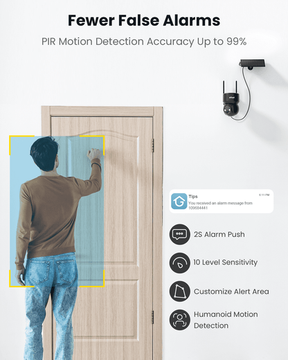 ieGeek Wireless Outdoor Security Camera 2K 360° PTZ Solar Güneş Enerjili YoxYox