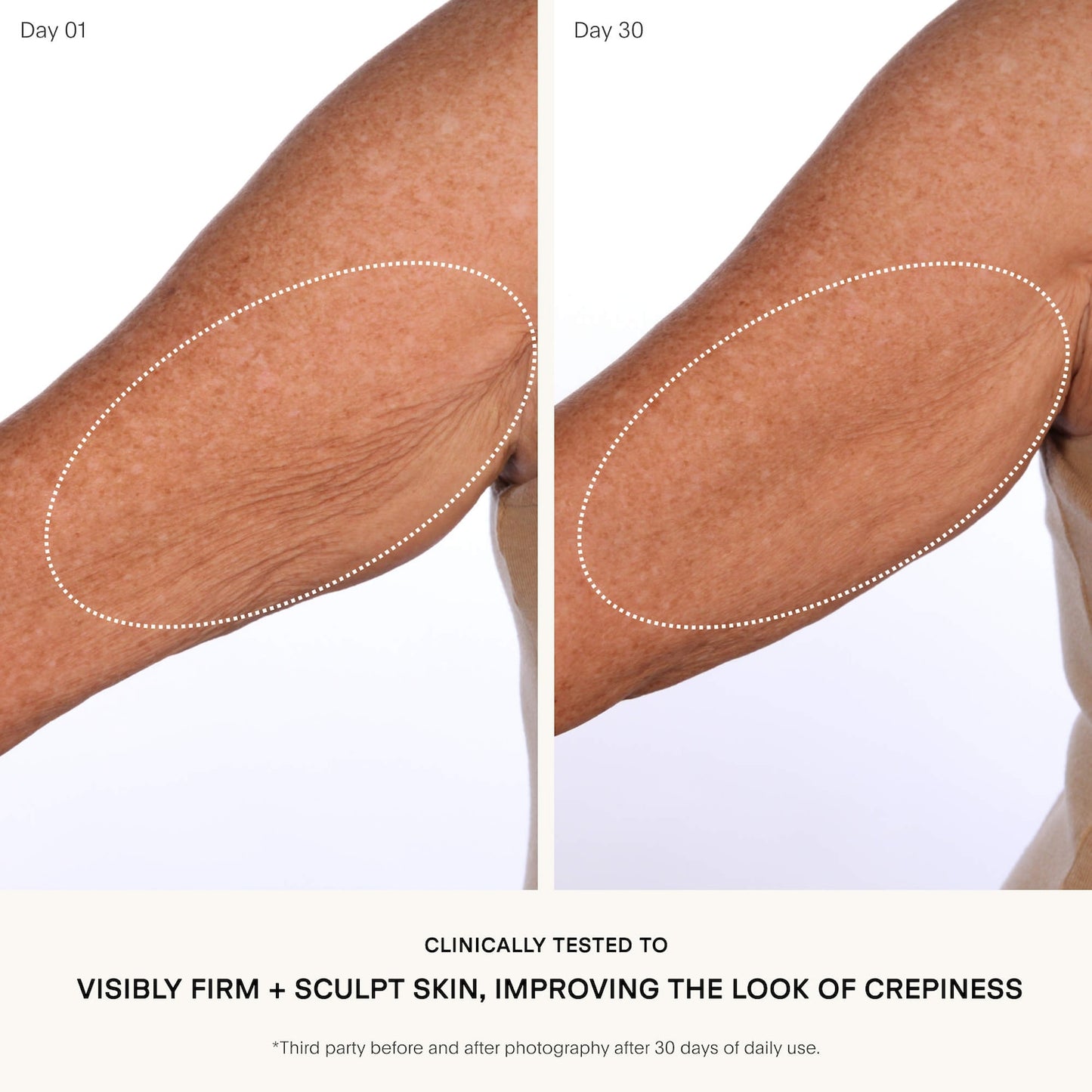 U Beauty The SCULPT Qol Kompleks Bədən Serumu Retinol + Kofeini ilə