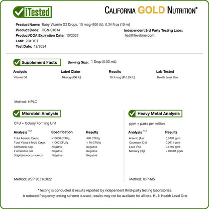 California Gold Nutrition Uşaq Vitamin D3 Damcıları 10 Mcg 400 Iu 10 Ml