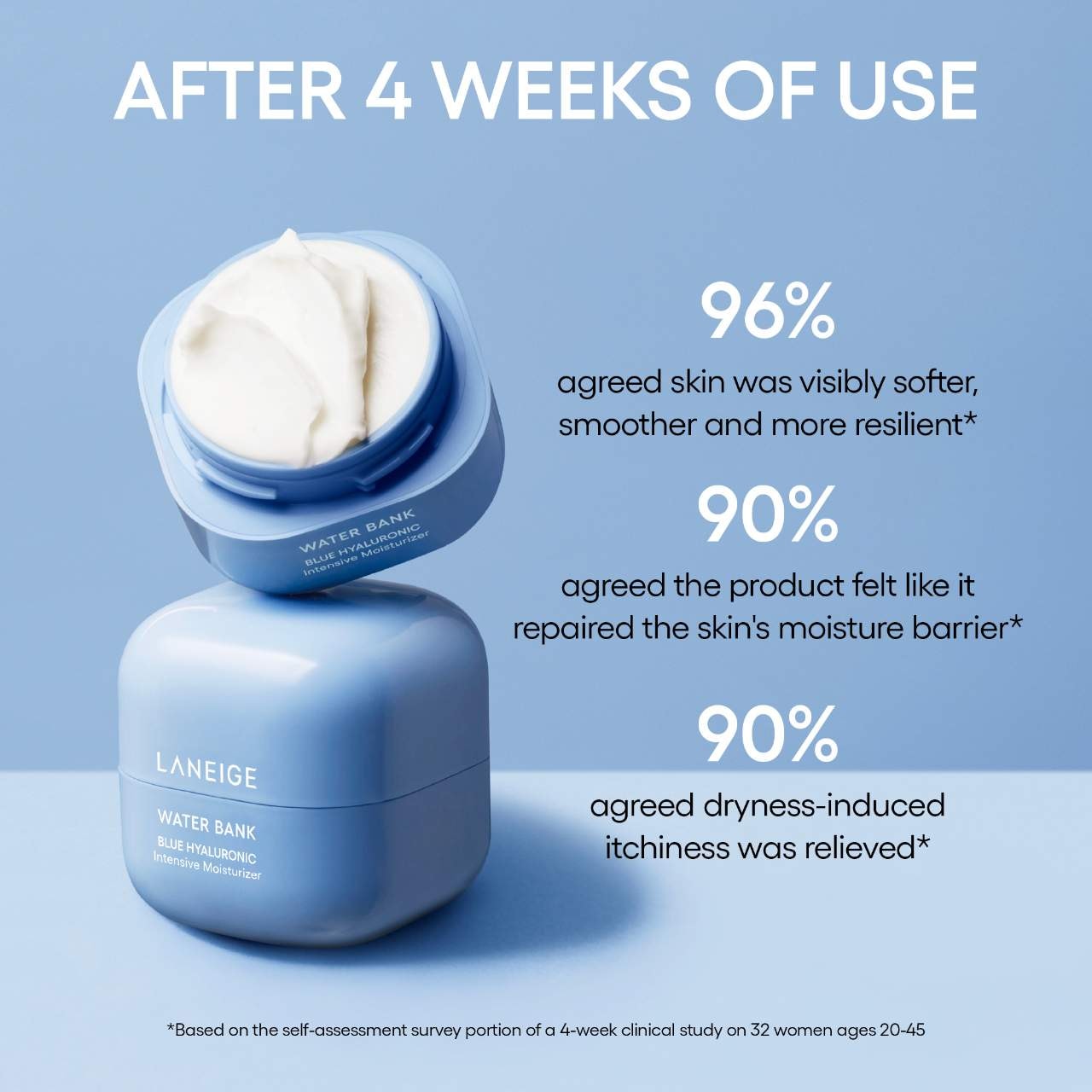 LANEIGE Water Bank Blue Hyaluronic Intensive Moisturizer Peptidli və Squalane ilə