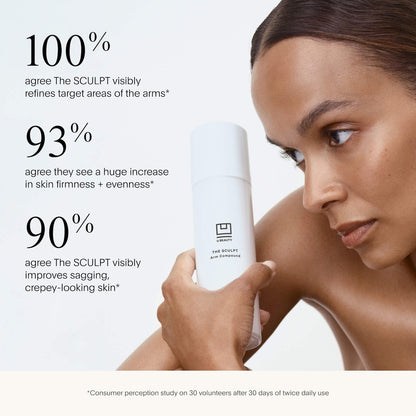 U Beauty The SCULPT Qol Kompleks Bədən Serumu Retinol + Kofeini ilə