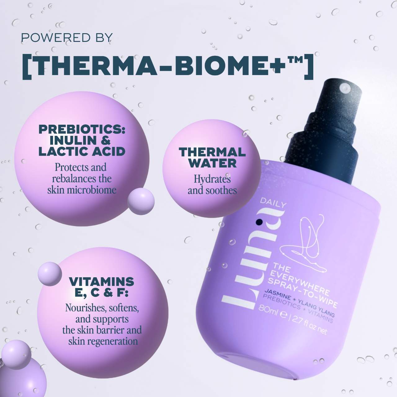 Luna Daily Hər Yerdə İstifadə Üçün Sprey-Silmə Vasitəsi - pH Balansı ilə Prebiotiklər + C və E Vitaminləri