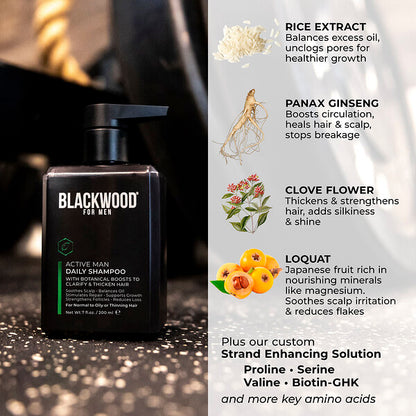 Blackwood Kişi Üçün Aktiv Gündəlik Şampun Normal, Yağlı və Seyrək Saç Üçün 200ml
