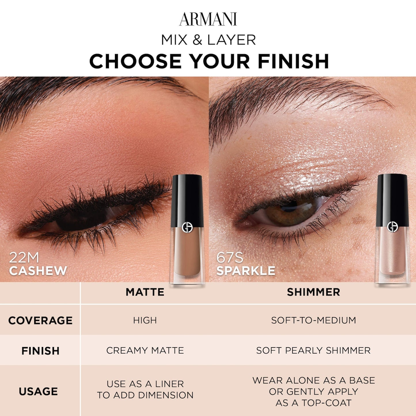 Armani Beauty Eye Tint Uzunmüddətli Maye Göz Kölgəsi