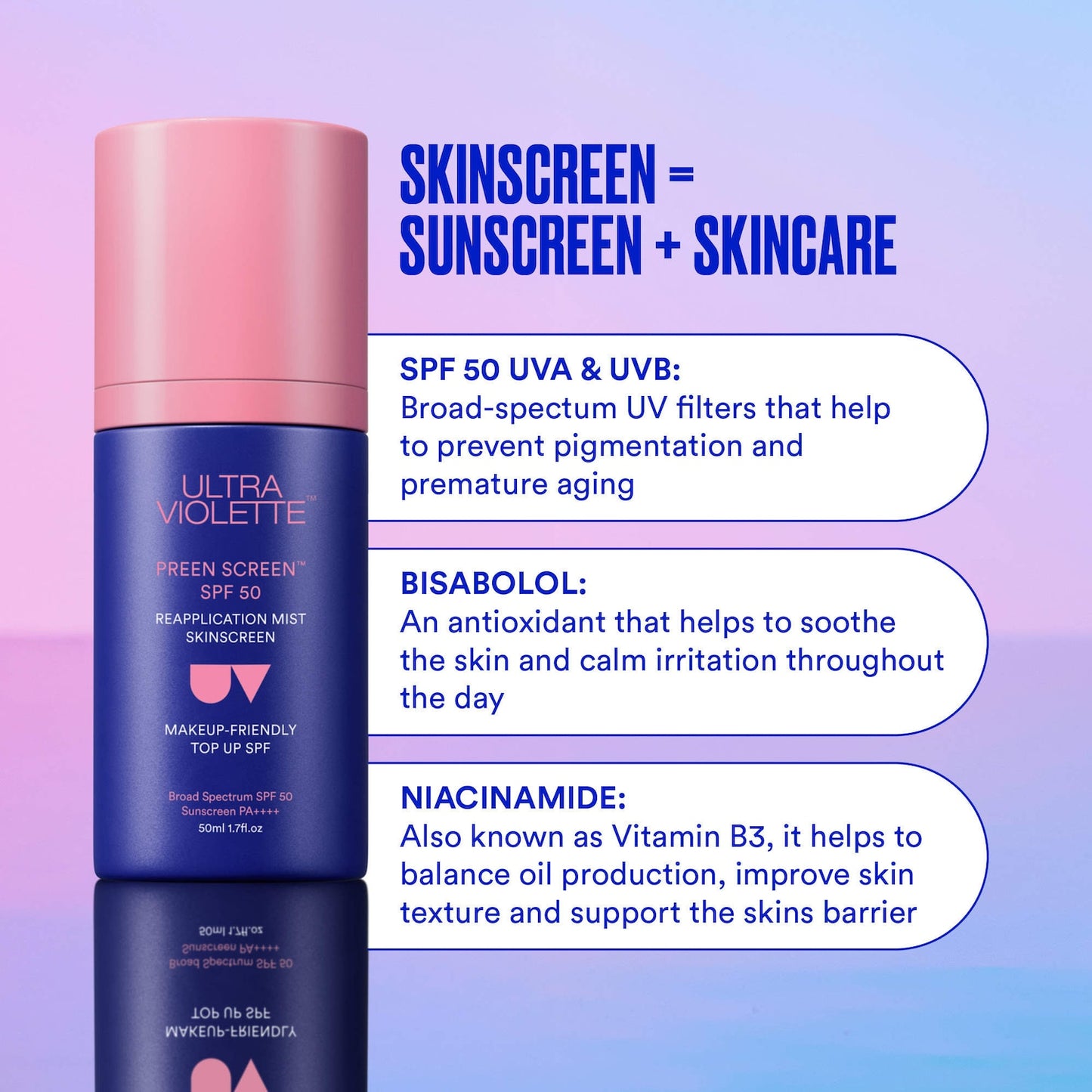 Ultra Violette Preen Screen SPF 50 Niacinamidli Üz Günəş Kremi Spreyi
