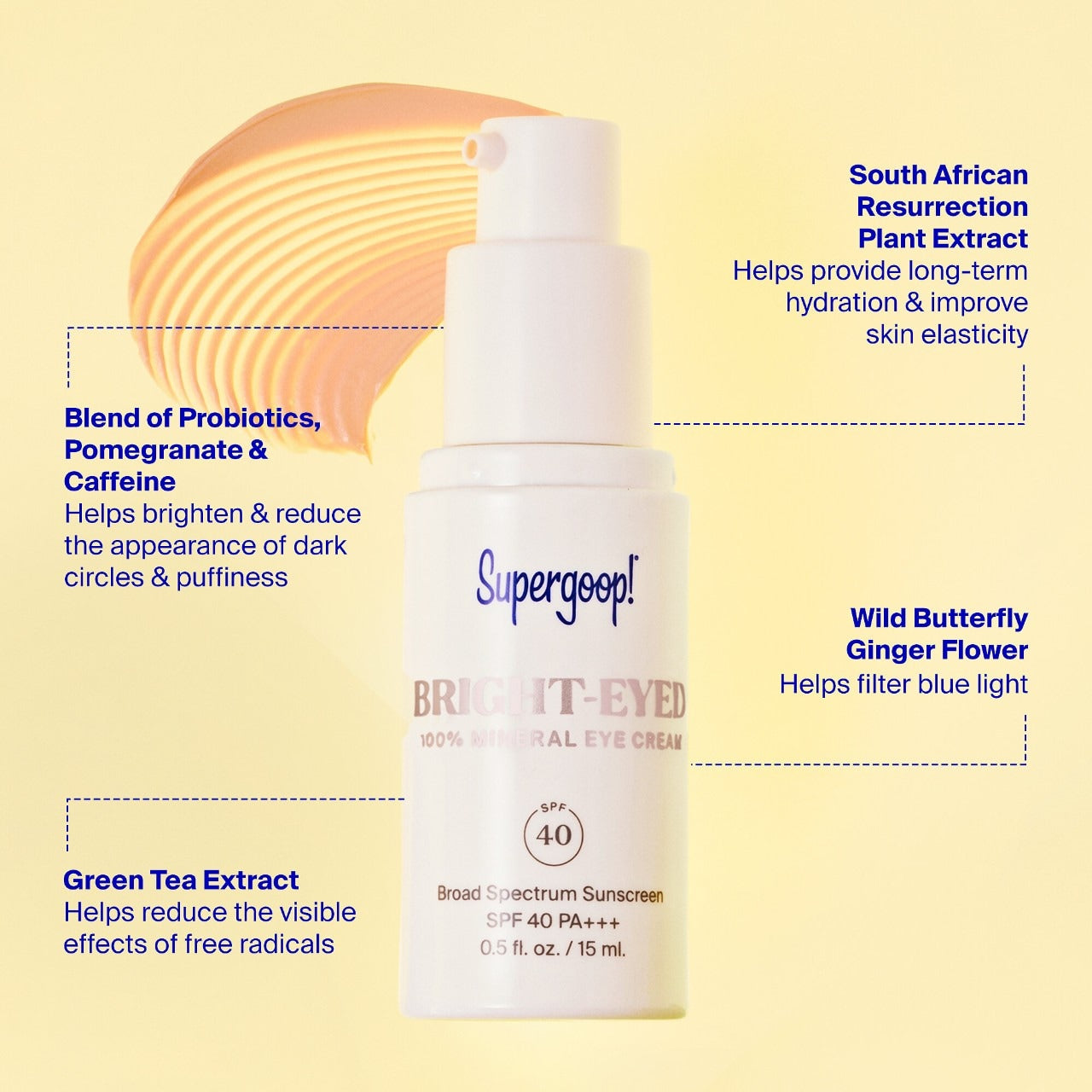 Supergoop! 100% Mineral Parlaq Göz Kremi SPF 40