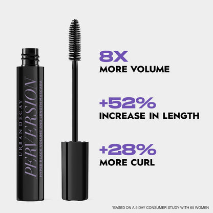 Urban Decay Perversion Həcimləndirici Maskara
