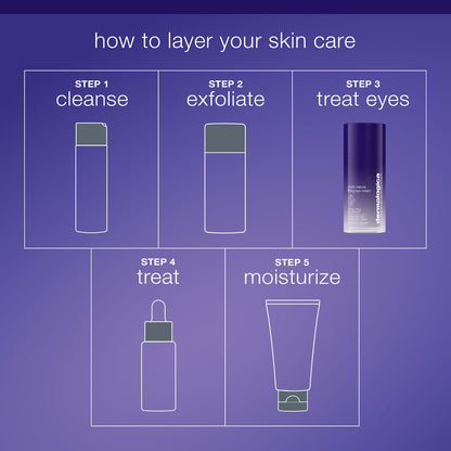 Dermalogica Phyto Nature Lifting Göz Kremi