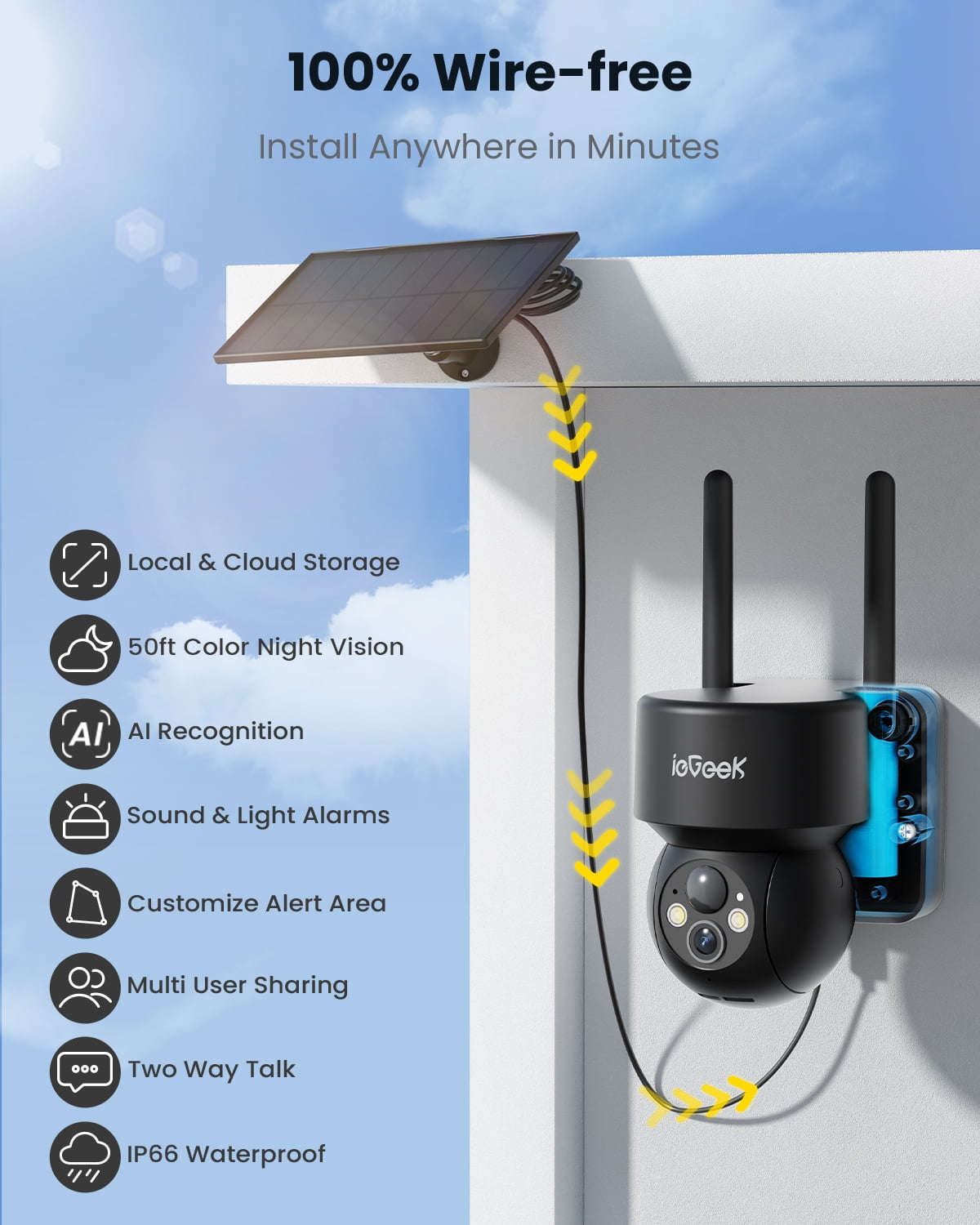 ieGeek Wireless Outdoor Security Camera 2K 360° PTZ Solar Güneş Enerjili YoxYox