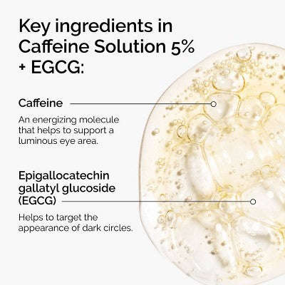 The Ordinary Kafein Serumu %5 + EGCG Göz Serum - 1oz YoxYox