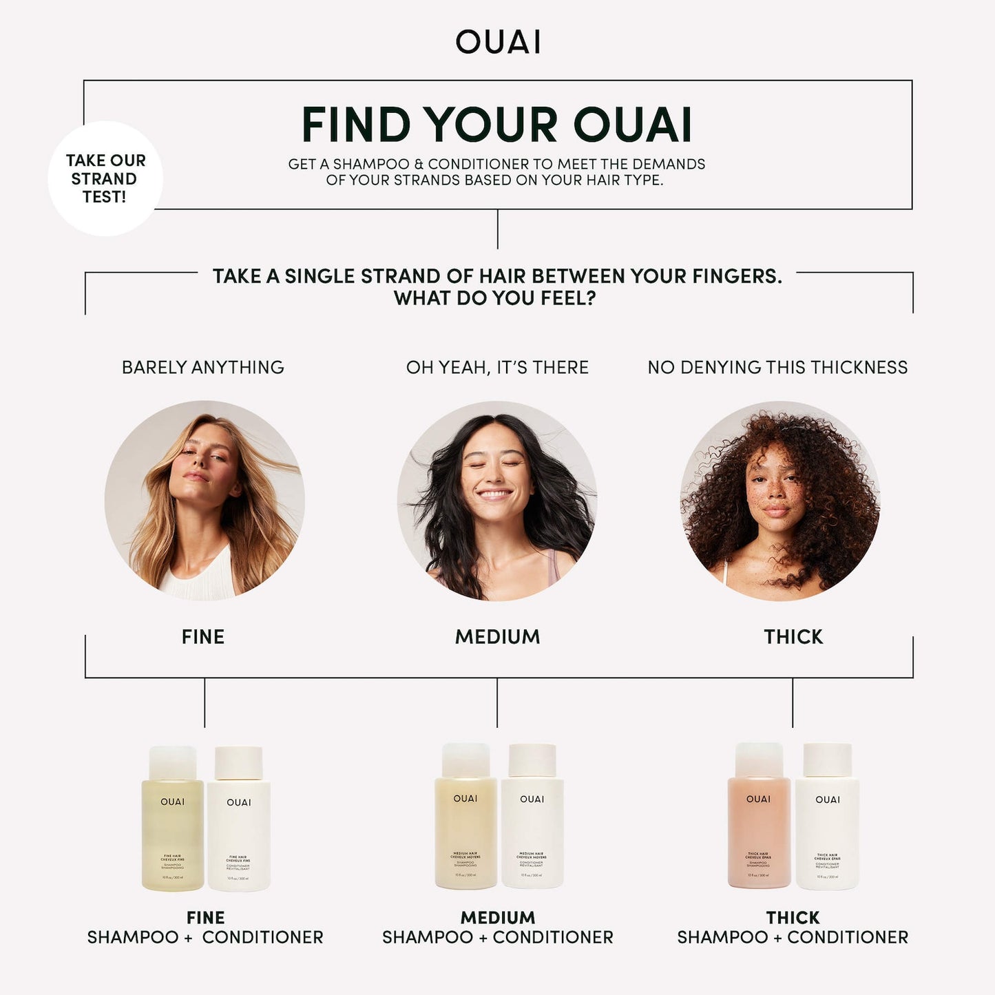 OUAI Mini İnce Saç Şampunu