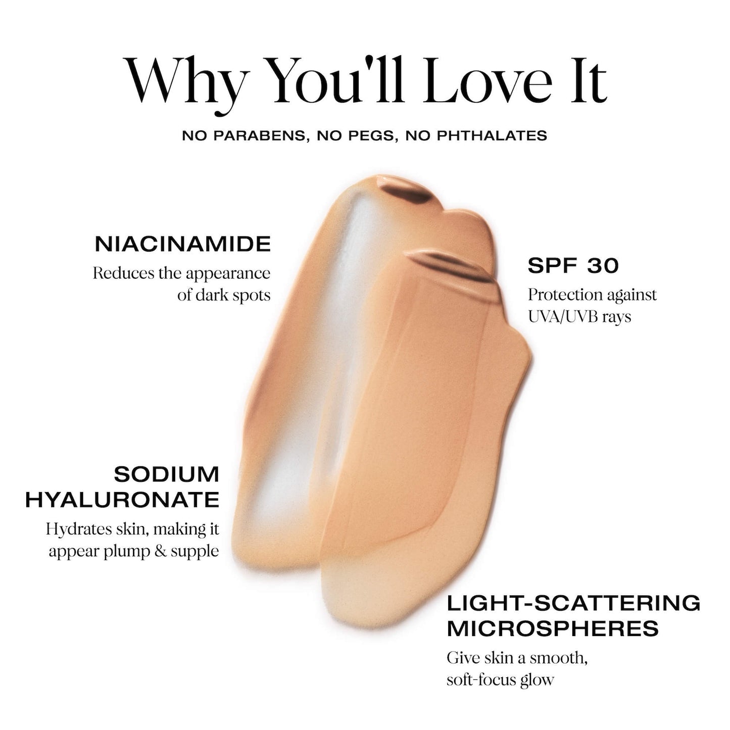 YISE Beauty Mini Skin Glow SPF 30 Tinted Günəş Kremi Primer Niacinamide ilə
