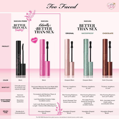 Too Faced Mini Təbii Uzun və Qalın Maskara