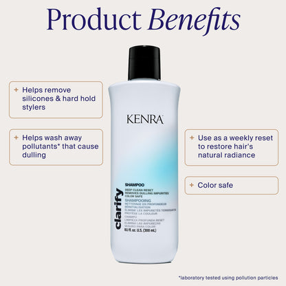 Kenra Professional Clarify Deep Cleanse Şampun