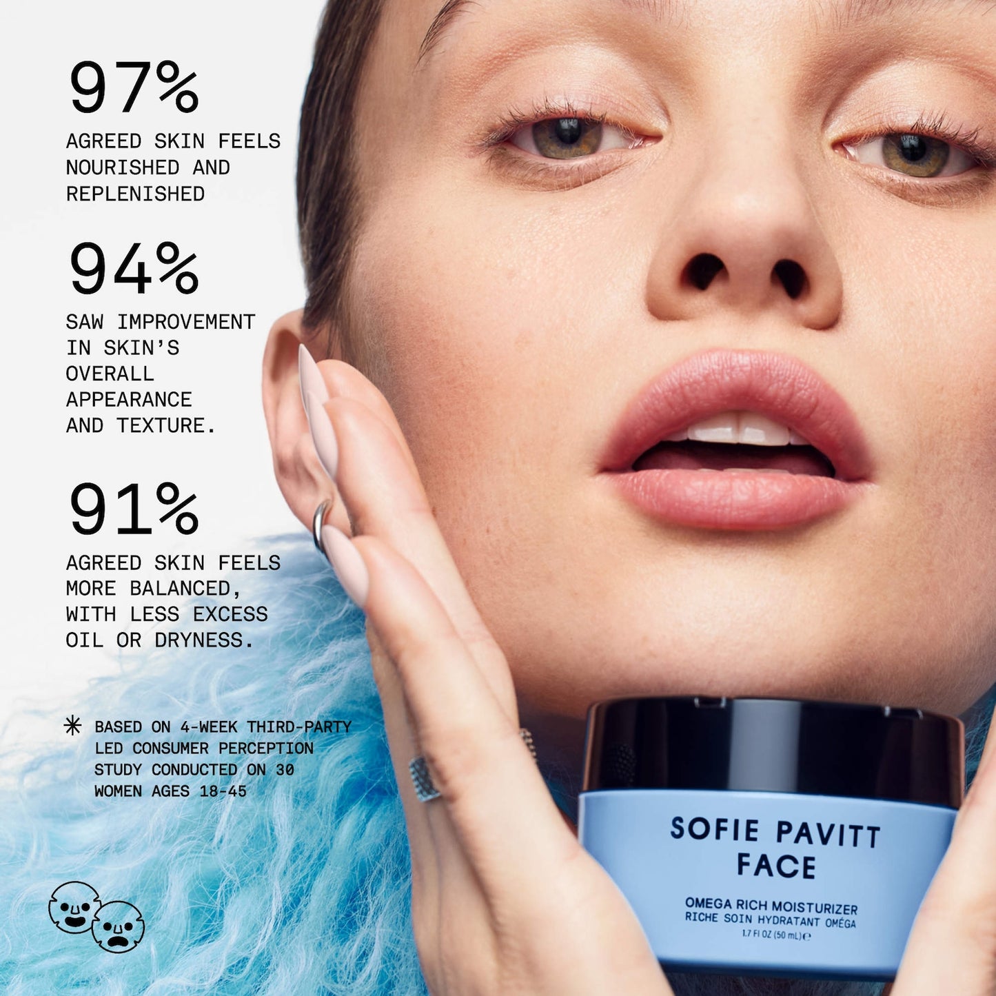 SOFIE PAVITT FACE Omega Rich Nəmləndirici Krem