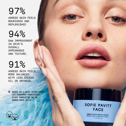 SOFIE PAVITT FACE Omega Rich Nəmləndirici Krem