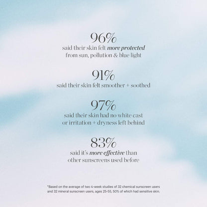 KORA Organics Silky Sun Drops Organik Günəş Kremi Serumu SPF 30 Dəri Maneəsinin Bərpası üçün