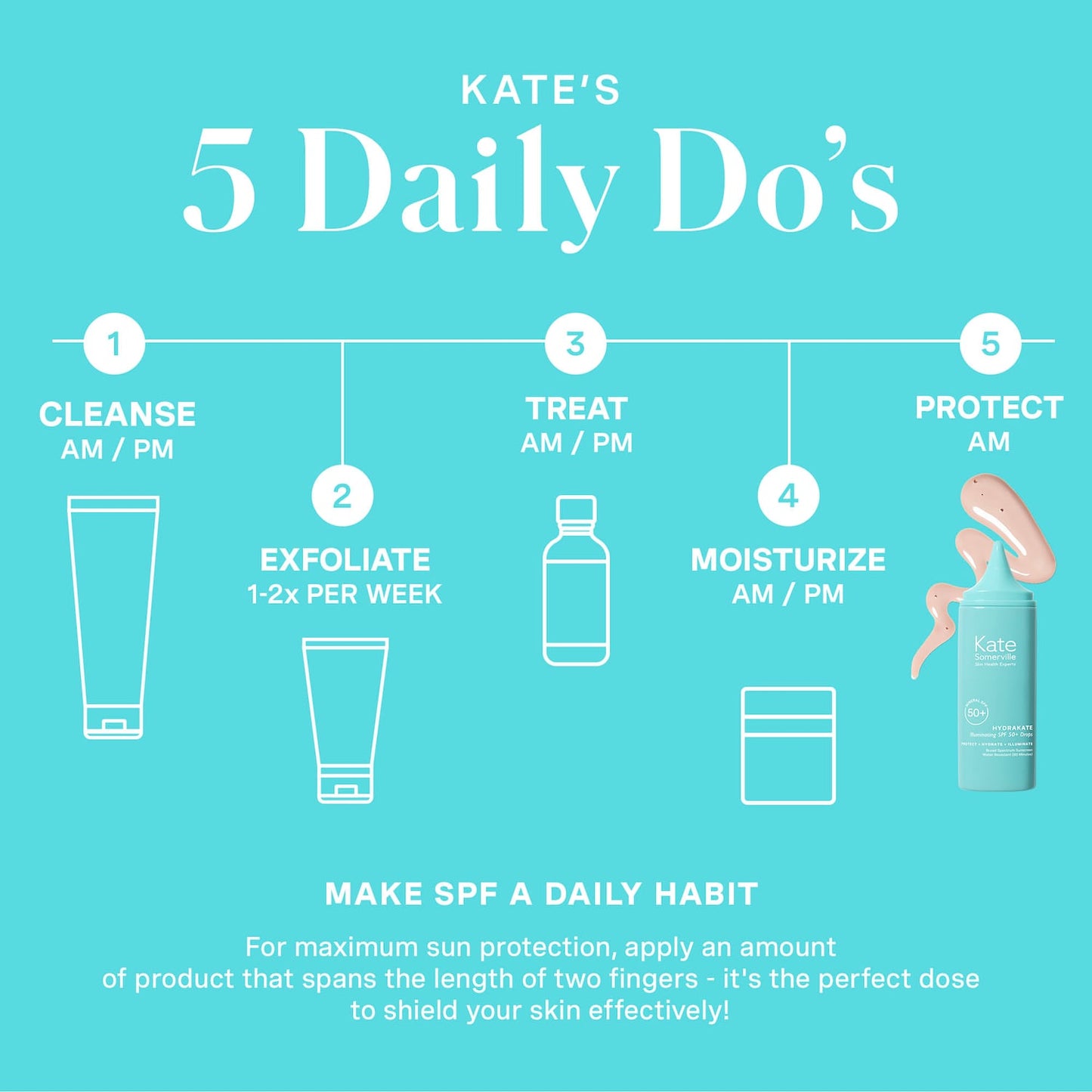 Kate Somerville Hydrakate Işıltılı Günəş Kremi SPF 50+ Damcıları Ectoin ilə
