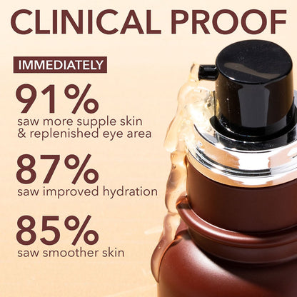 Dr. Dennis Gross Skincare Advanced Retinol + Ferulic Triple Correction Göz Serumu