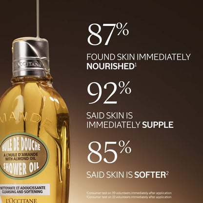 L'Occitane Badam Yağı ilə Mini Təmizləyici və Yumuşaltıcı Duş Yağı