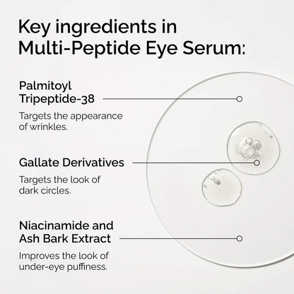 The Ordinary Çoxpeptid Göz Serumu Qırışıqlıq və Ayaq Xətləri üçün