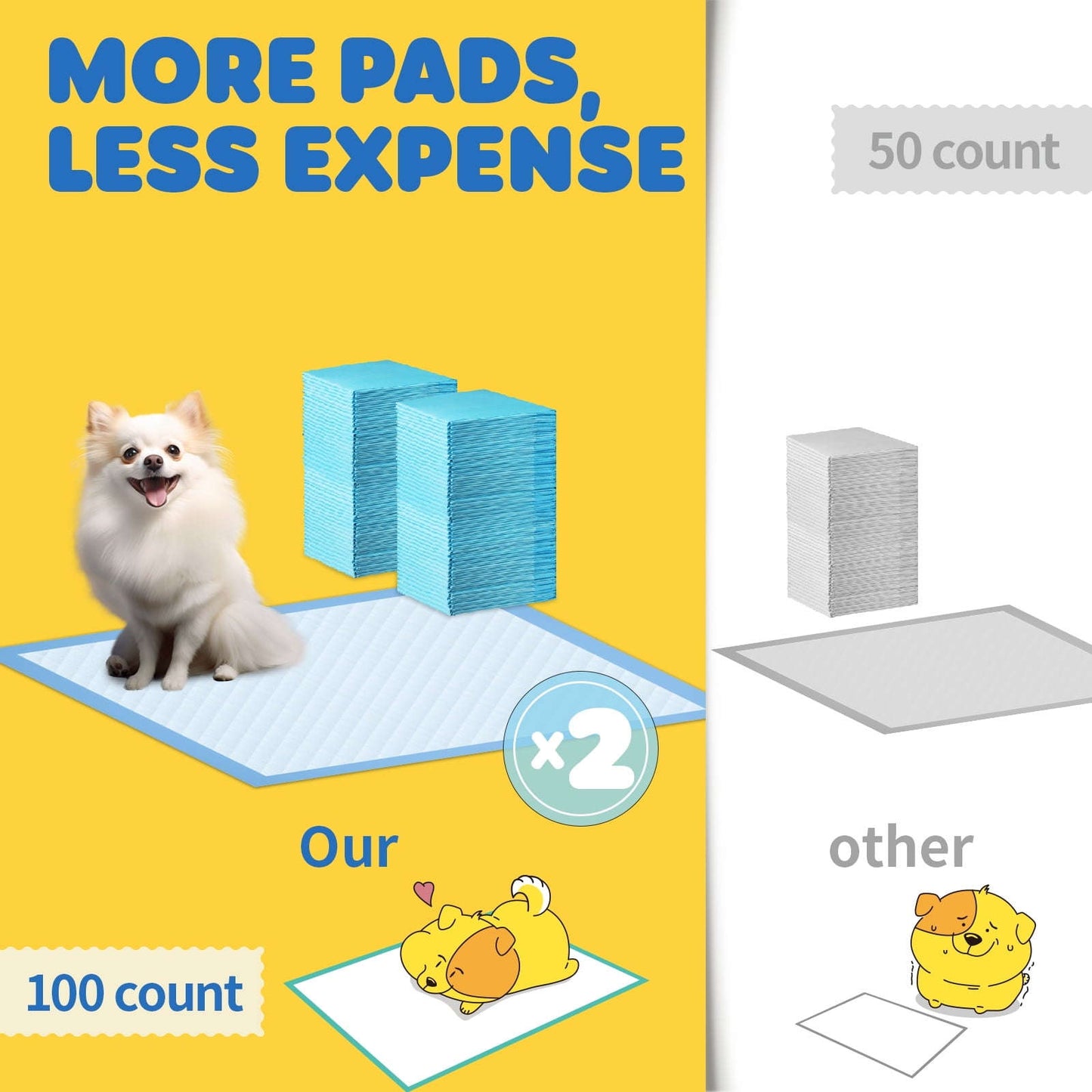 Powools Puppy Pads, 33.5" x 27.5" X-Large 6-Qatlı, 100 Sayda İt Sidik Yastıqları Güclü Udma Qabiliyyəti ilə YoxYox