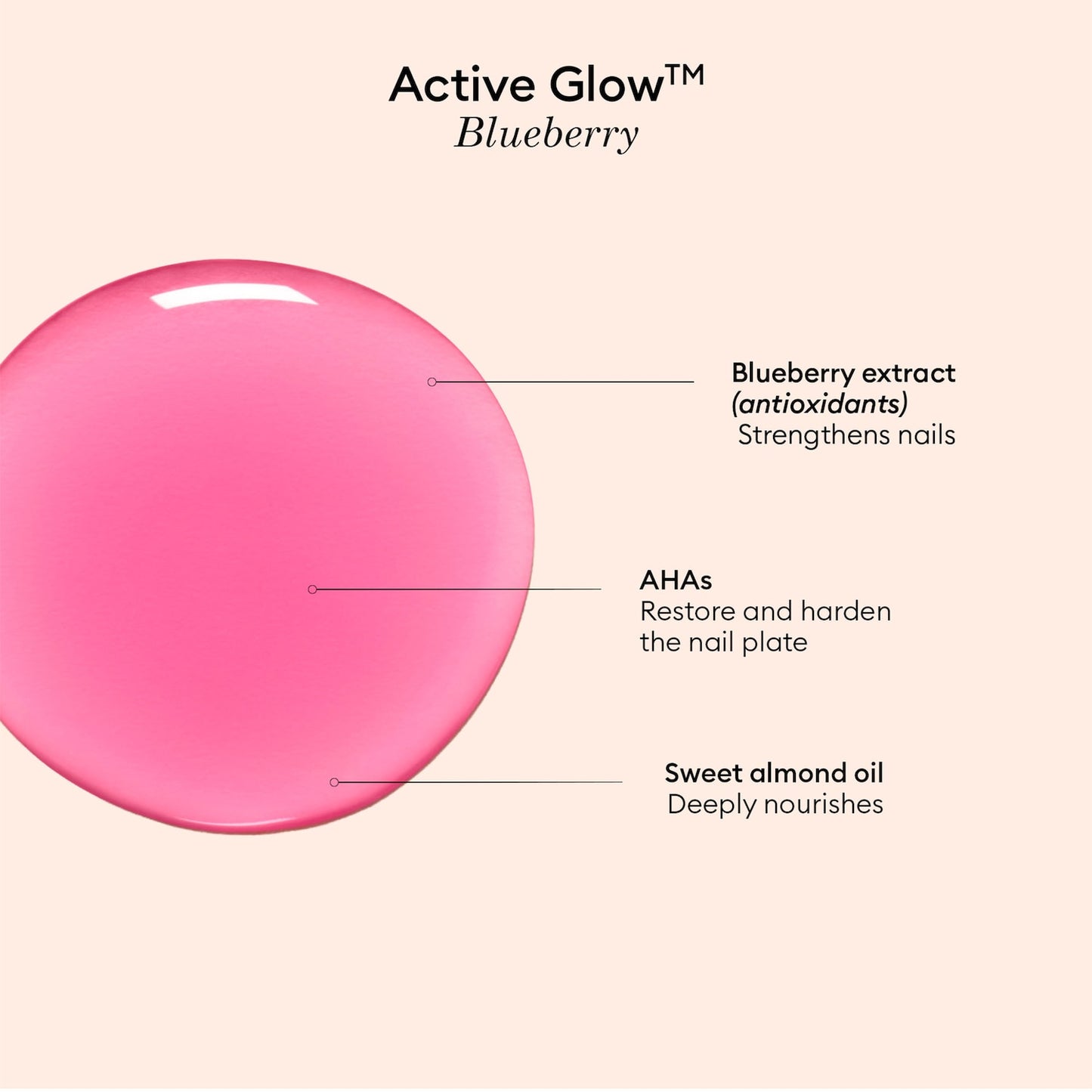 Manucurist Active Glow™ Çiyələk Qida Verən Müalicə Dırnaq Lağı